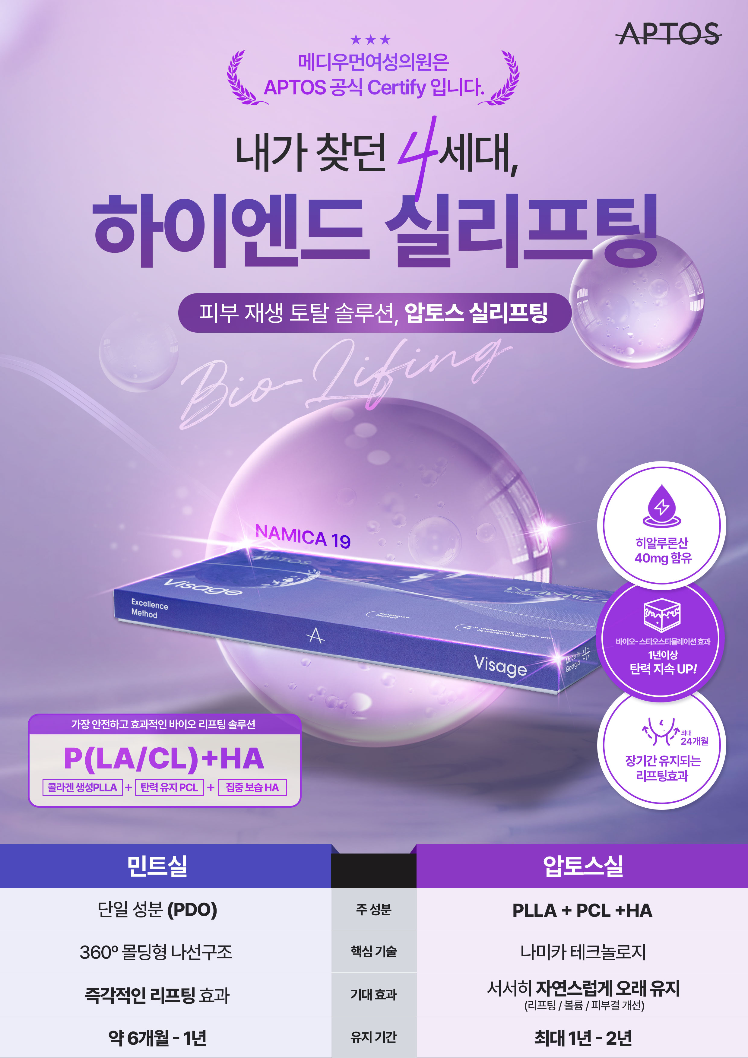 하이엔드 실리프팅, 압토스